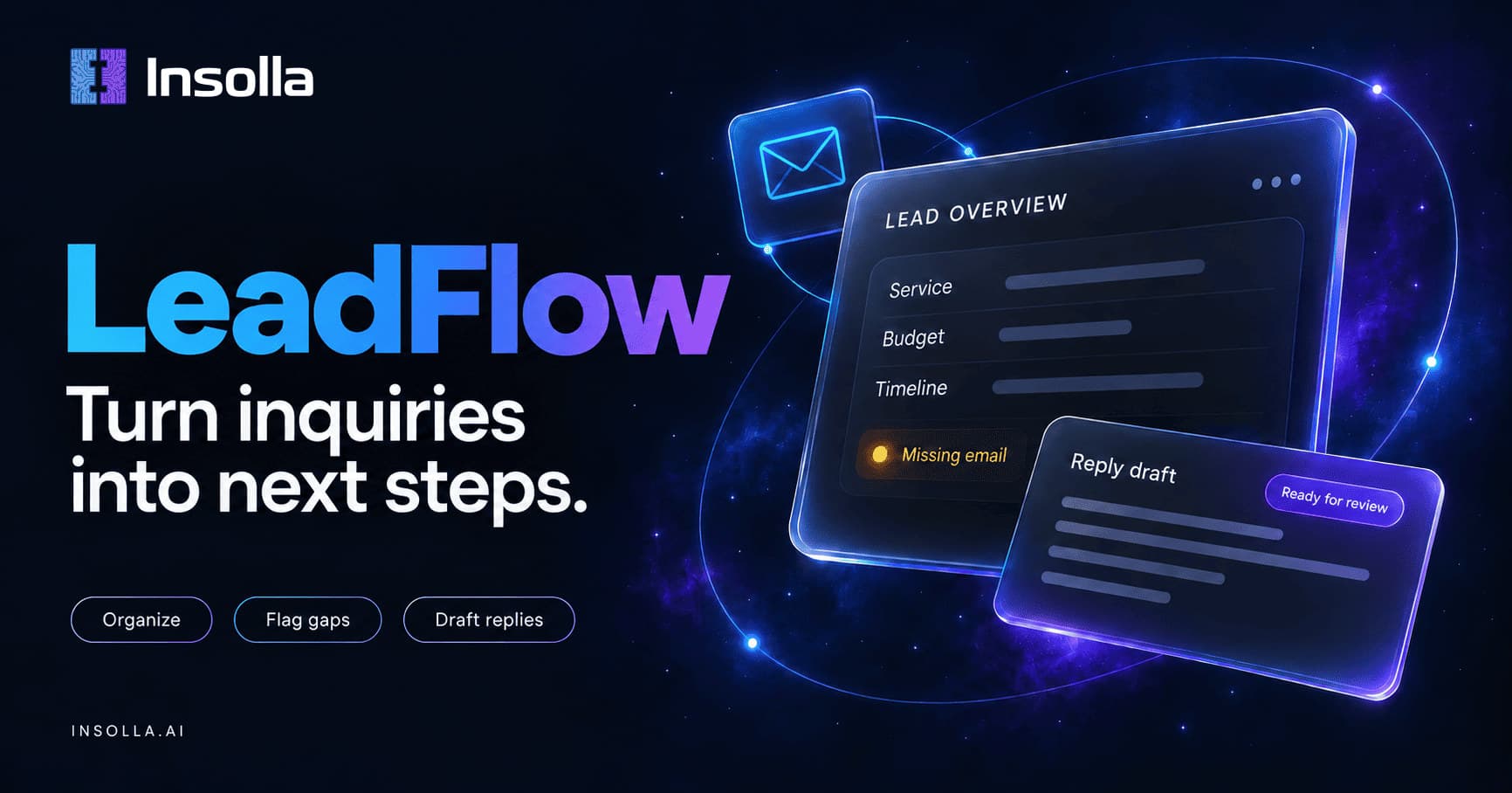 LeadFlow: turning every inquiry into a clear next step