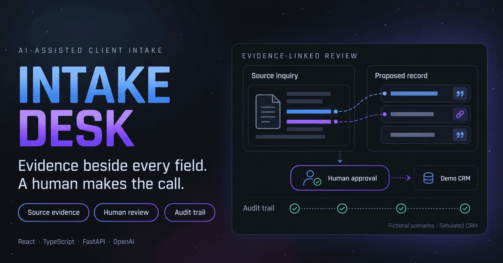 Intake Desk: an evidence-linked client intake review workflow